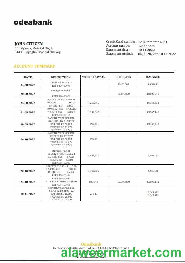 Turkey Odeabank bank statement